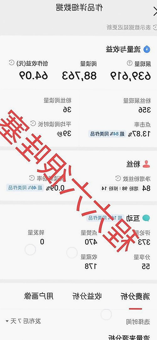 幕后揭秘丨杨超越的娱乐圈生活与广告亮相全纪录